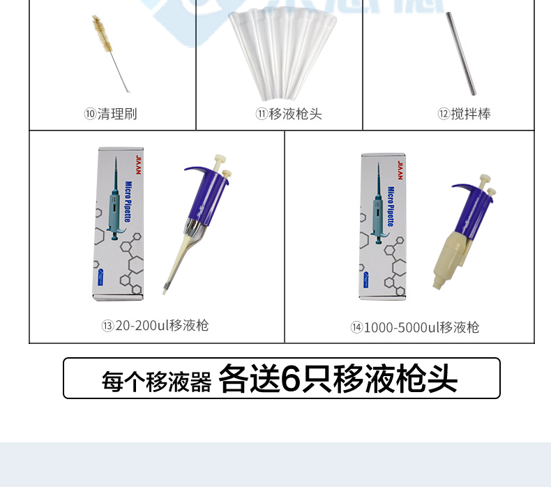 吊白塊檢測儀