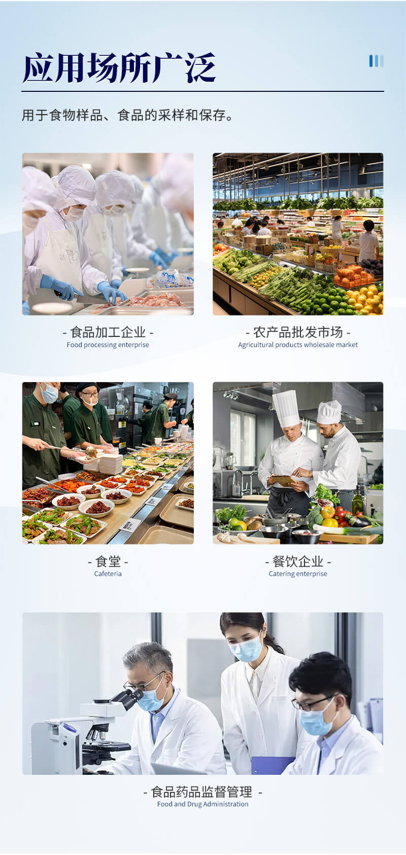 食品快檢箱
