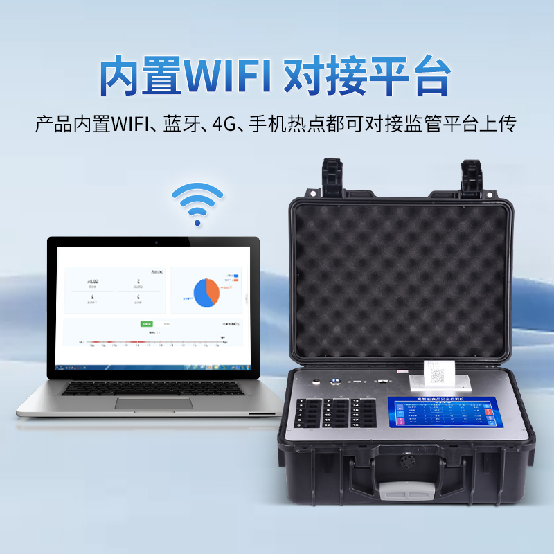 食品加工企業(yè)食品安全檢測儀器品牌主流機(jī)型推薦